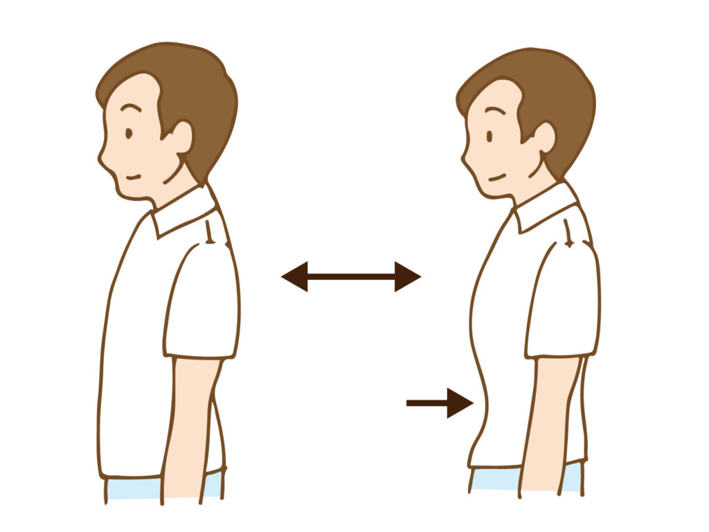 ながらドローイン