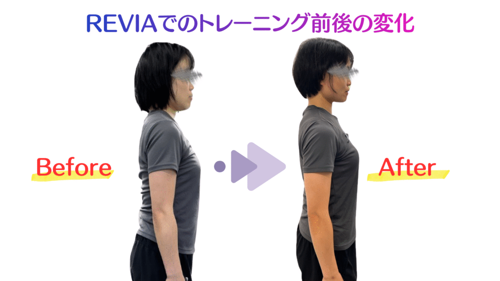実際のREVIAでのトレーニング前後の変化